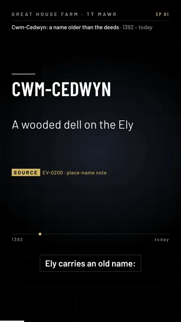 Cwm-Cedwyn: a name older than the deeds